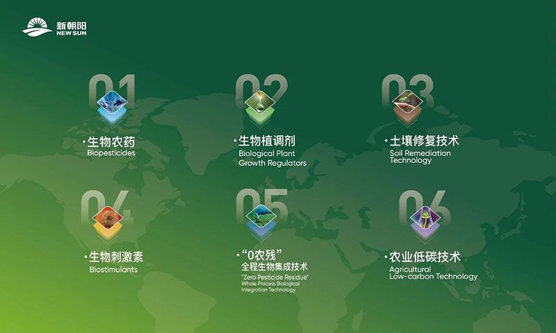 “雙向奔赴”|生物技術創(chuàng)新助力中法兩國農(nóng)業(yè)可持續(xù)發(fā)展