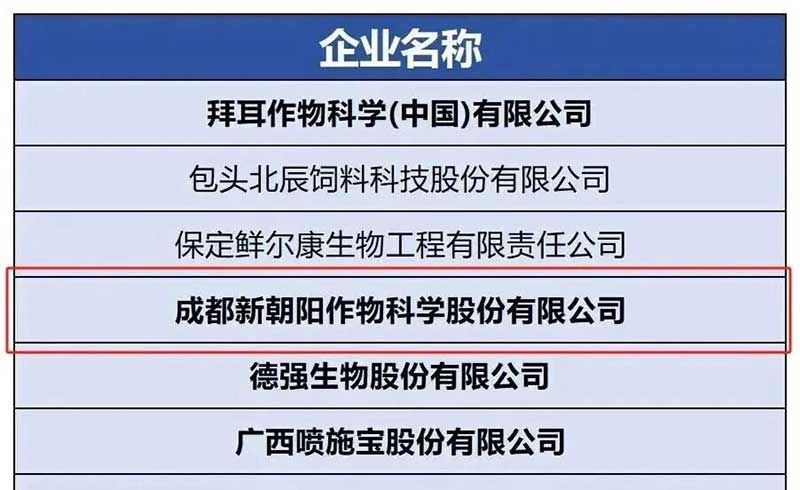 新朝陽入選綠色食品生產(chǎn)資料十年企業(yè)名單